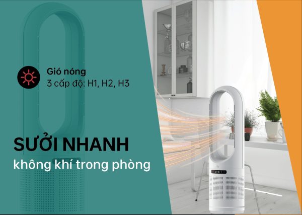 Quạt lọc không khí kèm sưởi thông minh Fanfit 1 - Hình ảnh 4