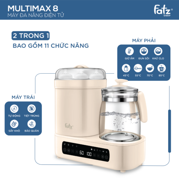 Máy đa năng điện tử (Tiệt trùng/Sấy khô/Bảo quản/Đun & Hâm nước) Multimax 8 - Hình ảnh 4